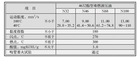 长城4632难燃液压油 长城4632难燃液压油