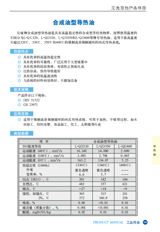 长城润滑油